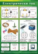 ������ ������ �����: ������������ ��� - 