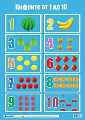 ������ ������ �����: ������� �� 1 �� 10 - 