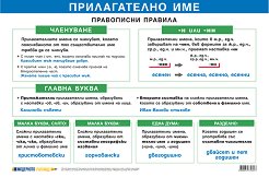 ������ ������ �����: ������������ ��� - 