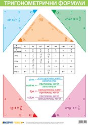 ������ ������ �����: ��������������� ������� - 