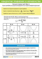 ������ ������ �����: ��������� ��������� � ����������� - 