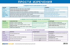 ������ ������ �����: ������ ��������� - 
