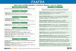 ������ ������ �����: ������ - 