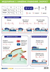 ������ ������ �����: ���������� � ������� ���������. ������� - 