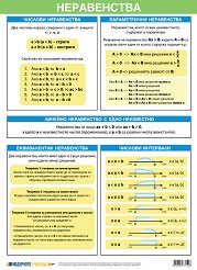 ������ ������ �����: ����������� - 