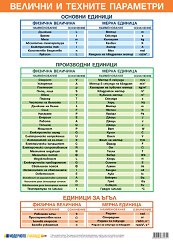 ������ ������ �����: �������� � ������� ��������� - 