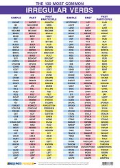 ������ ������ �����: Irregular Verbs - 