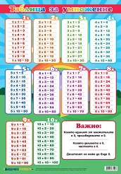 ������ ������ �����: ������� �� ��������� - 