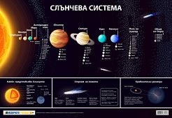 ������ ������ �����: �������� ������� - 