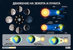 ������ ������ �����: �������� �� ������ � ������ - 