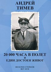   20 000        - 