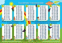       2.  - 