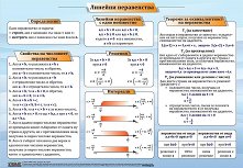 ������ ������ �����: ������� ����������� - 