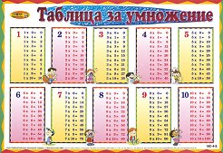 ����� ������ �����: ������� �� ��������� - 