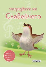 ���������� �� ���������� - 