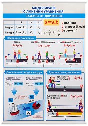 ������ ������ �����: ���������� � ������� ���������. ������ �� �������� - 