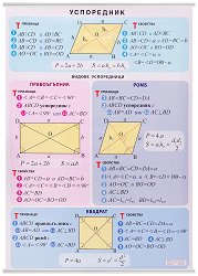 ������ ������ �����: ���������� - 