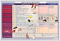 ������ ������ �����: ����������� - 