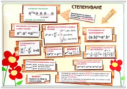 ������ ������ �����: ����������� - 