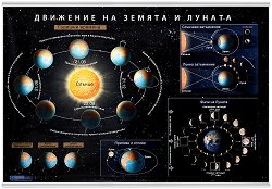 ������ ������ �����: �������� �� ������ � ������ - 