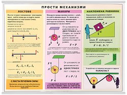 ������ ������ �����: ������ ��������� - 