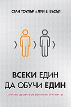 ����� ���� �� ����� ���� - �����