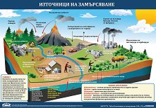 ������ ������ �����: ��������� �� ����������� - 