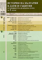 ������� �� �������� � ���� � ������� �� ���������� �� ���� �� XVIII �. �� 5. ����. ������� - ��������