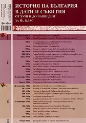 ������� �� �������� � ���� � ������� �� XVIII �. �� ���� ��� �� 6. ����. ������� - �������