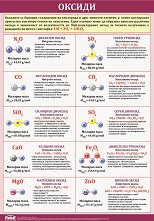 ������ ������ �����: ������ - 