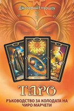 ���� - ����������� �� �������� �� ���� ������� - 