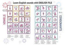 ������ ������ �����: Learn English Sounds with English File - 