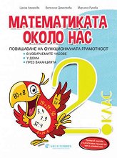 ������������ ����� ��� - �������� �� ����������� ������ �� 2. ���� - ������ ��������