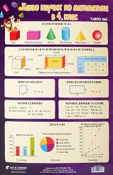 ����� ������ �����: ����� ������ �� ���������� � 4. ���� � 2 - 