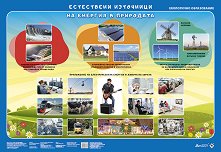 ������ ������ �����: ������ � �� ������. ���������� ��������� �� ������� � ��������� - 