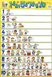 ������ ������ ����� �� ��������� ����: Numbers 1 - 10 - 