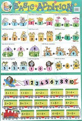 ������ ������ ����� �� ��������� ����: Basic Addition - 