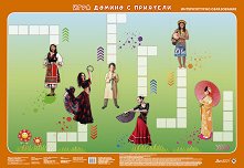 ������ ������ �����: ������ � �� ������. ������ � �������� - 