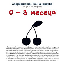   :     0 - 3  - 
