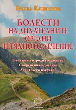 ������� �� ����������� ������ � ������� ������� - 