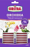 ��� �� ������� �� ������� Substral