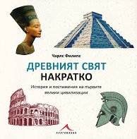 �������� ���� �������� - �����