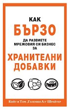 ��� ����� �� �������� �������� �� ������ �� ���������� ������� - 