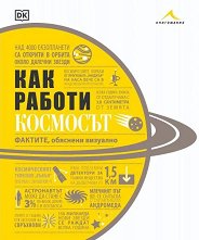 ��� ������ �������� - �����