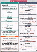 ������ ������ �����: ���������� � �������� ��������� - 