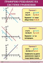 ������ ������ �����: �������� �������� �� ������� ��������� - 