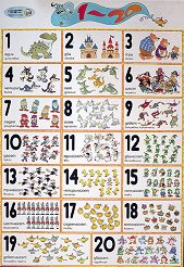 ������ ������ �����: ������� �� 1 �� 20 - 