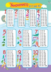   :   1  10 - 