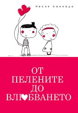 �� �������� �� ���������� - �����
