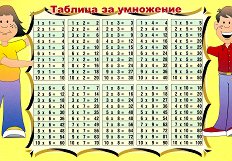 ���� ������� �� ��������� - ��������